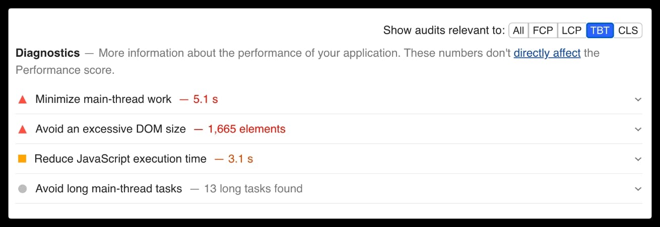 Google Lighthouse filtering by metric