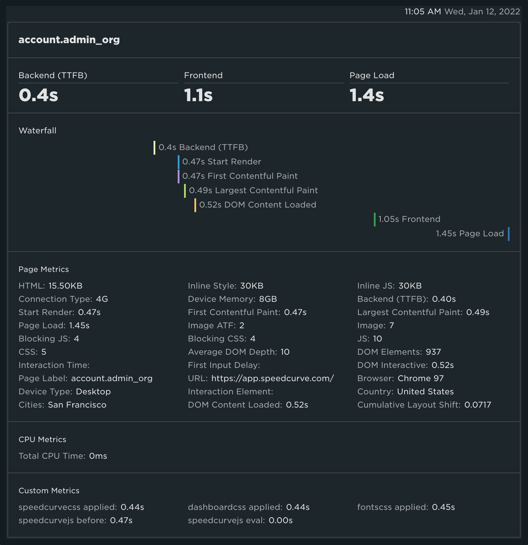Performance details for a specific page in the user's session