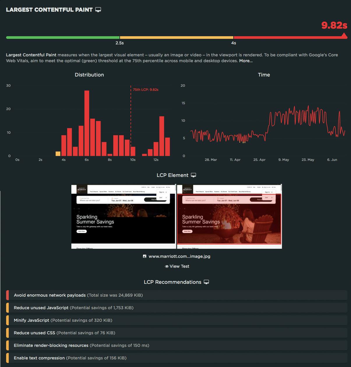 blog-vitals-audits.gif?auto=format,compress&fit=max&w=2000