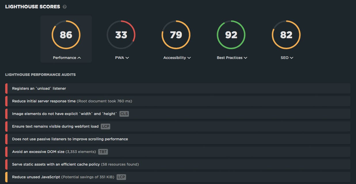 blog-vitals-badges2.gif?auto=format,compress&fit=max&w=2000