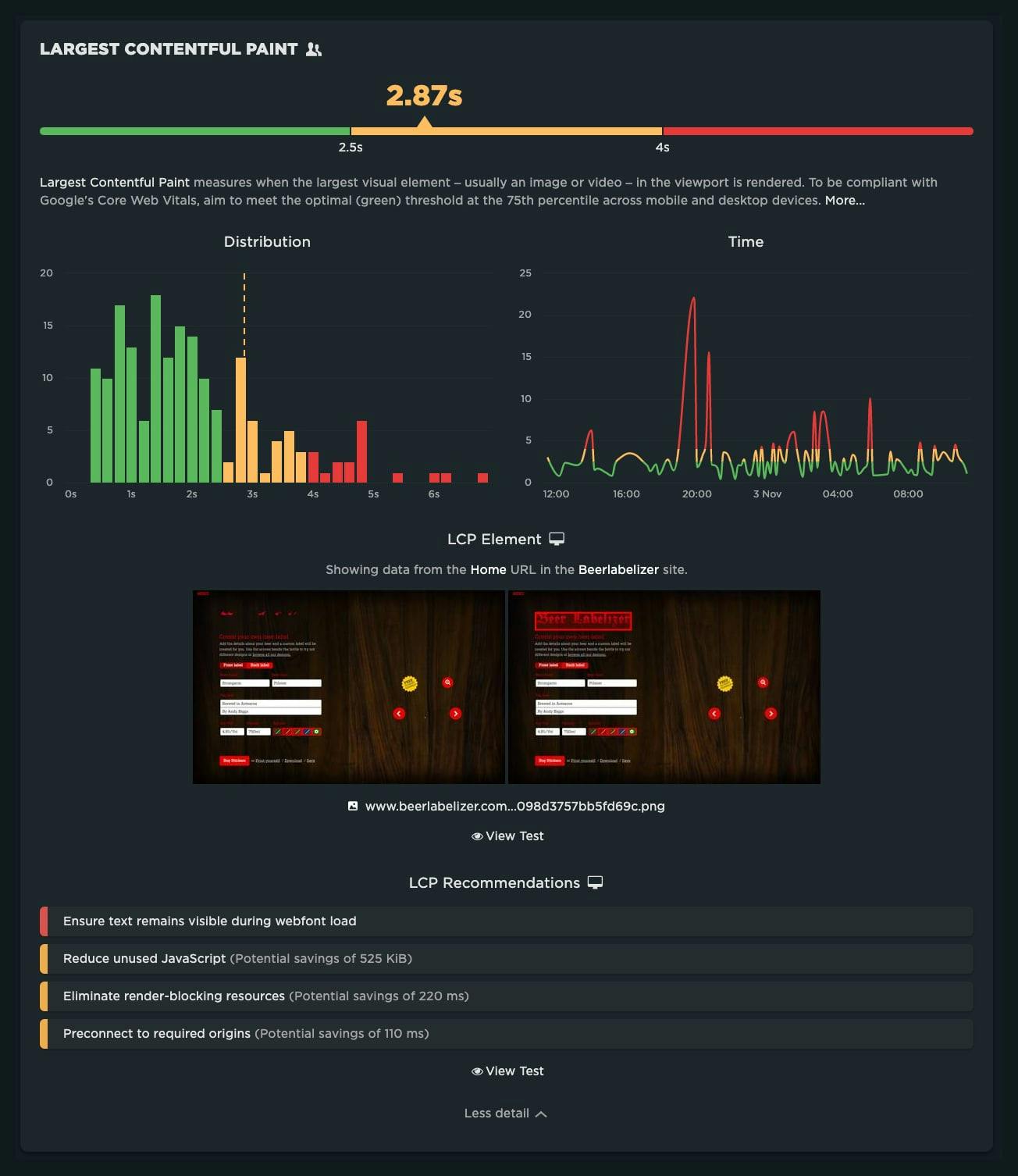 Core web vitals dashboard showing combined RUM and Synthetic datasets