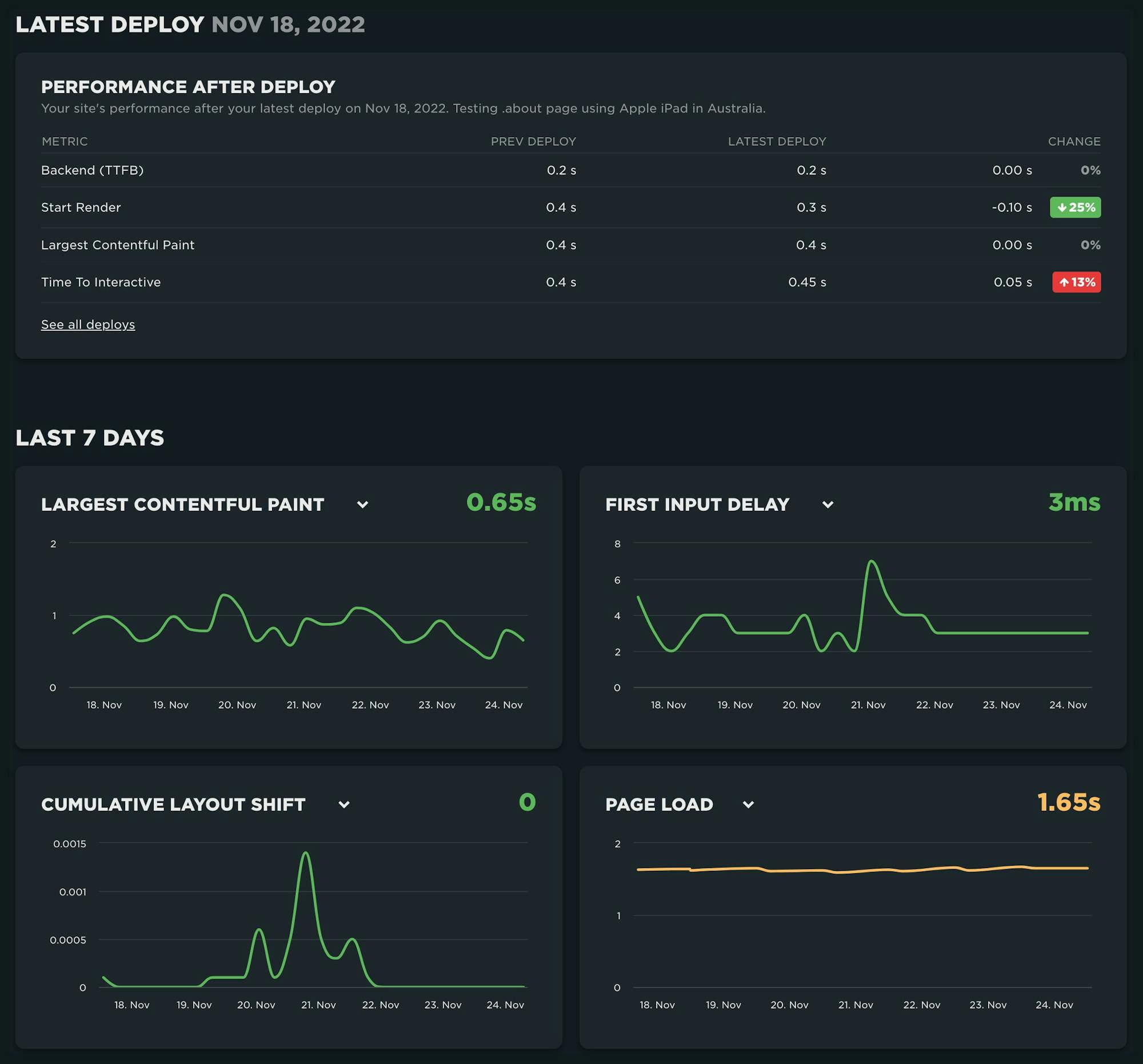 Continued view of the Home page below the first viewport.