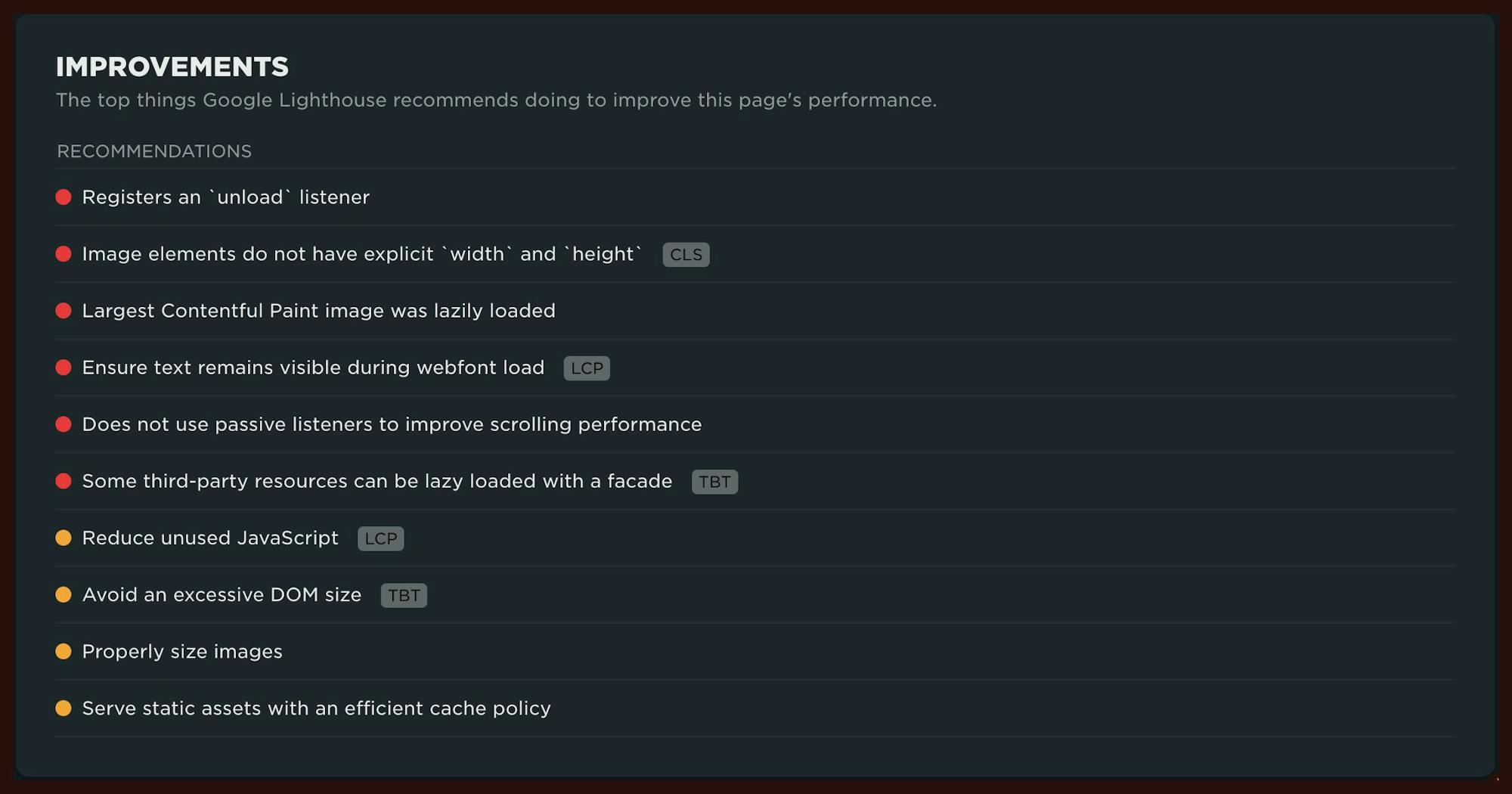 A list of prioritized page improvements from the most recent lighthouse audit