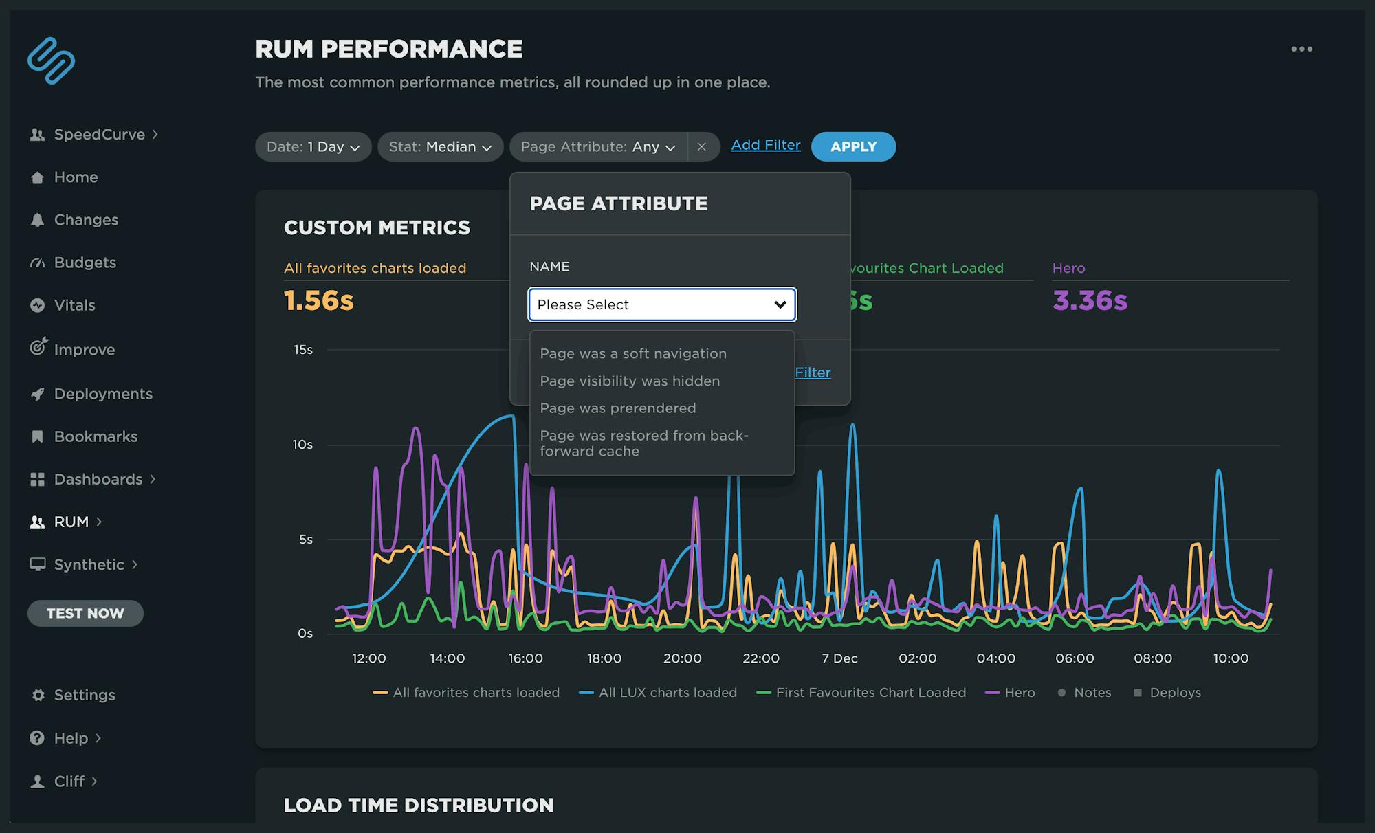 SpeedCurve dashboard with page attribute menu expanded