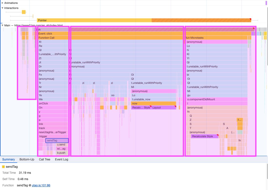 Flame Chart with overlay showing the main split in work