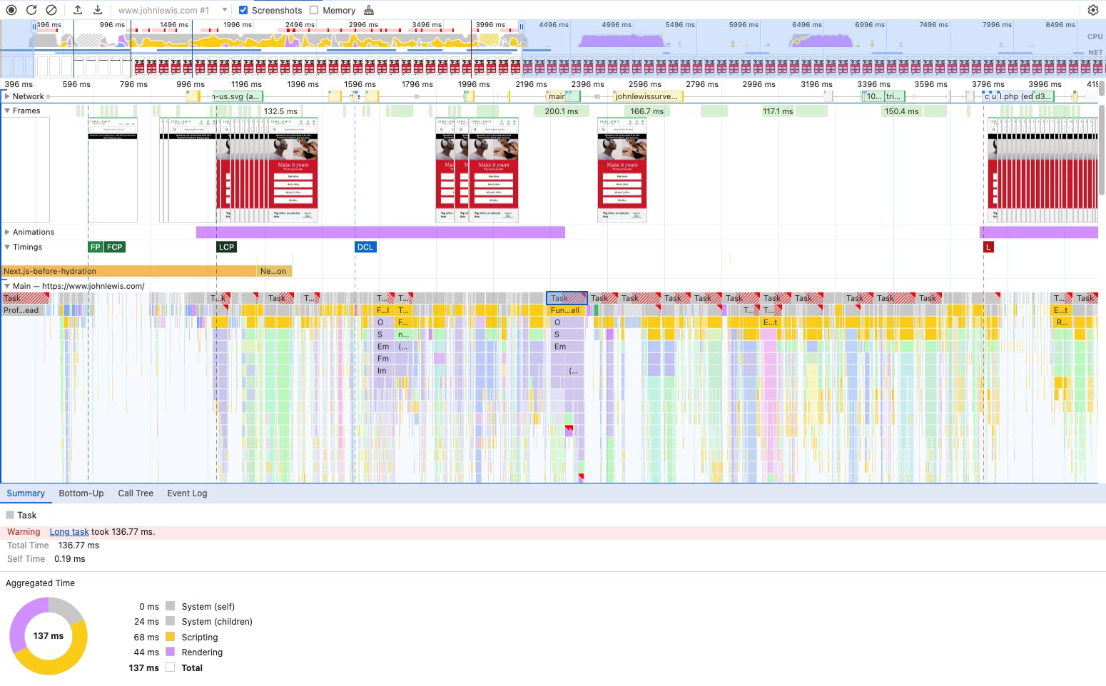 Main Thread activity when loading John Lewis' home page