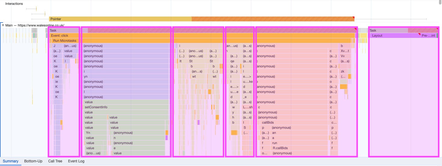 Chrome DevTools showing the main browser tasks when someone clicks Yes in the Consent Manager on Wales Online