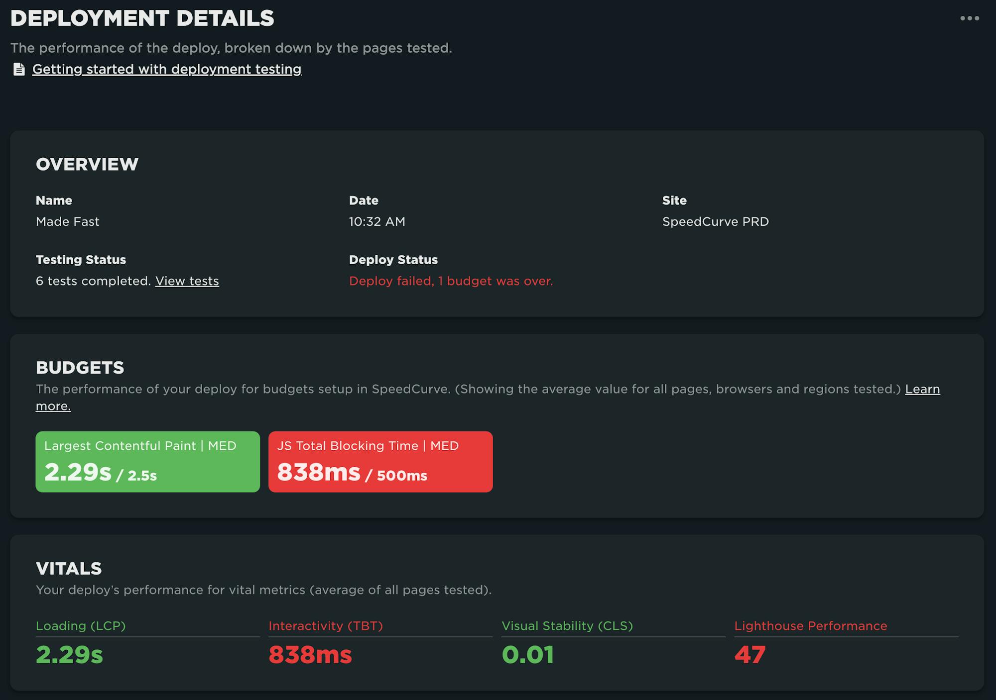Deployment details dashboard showing details for the on-demand test deployment