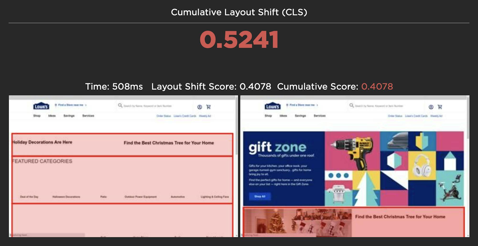 CLS Layout Shift