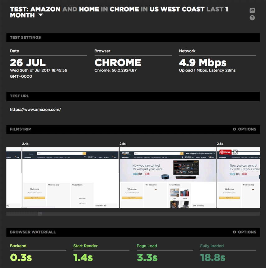 Web performance: page bloat