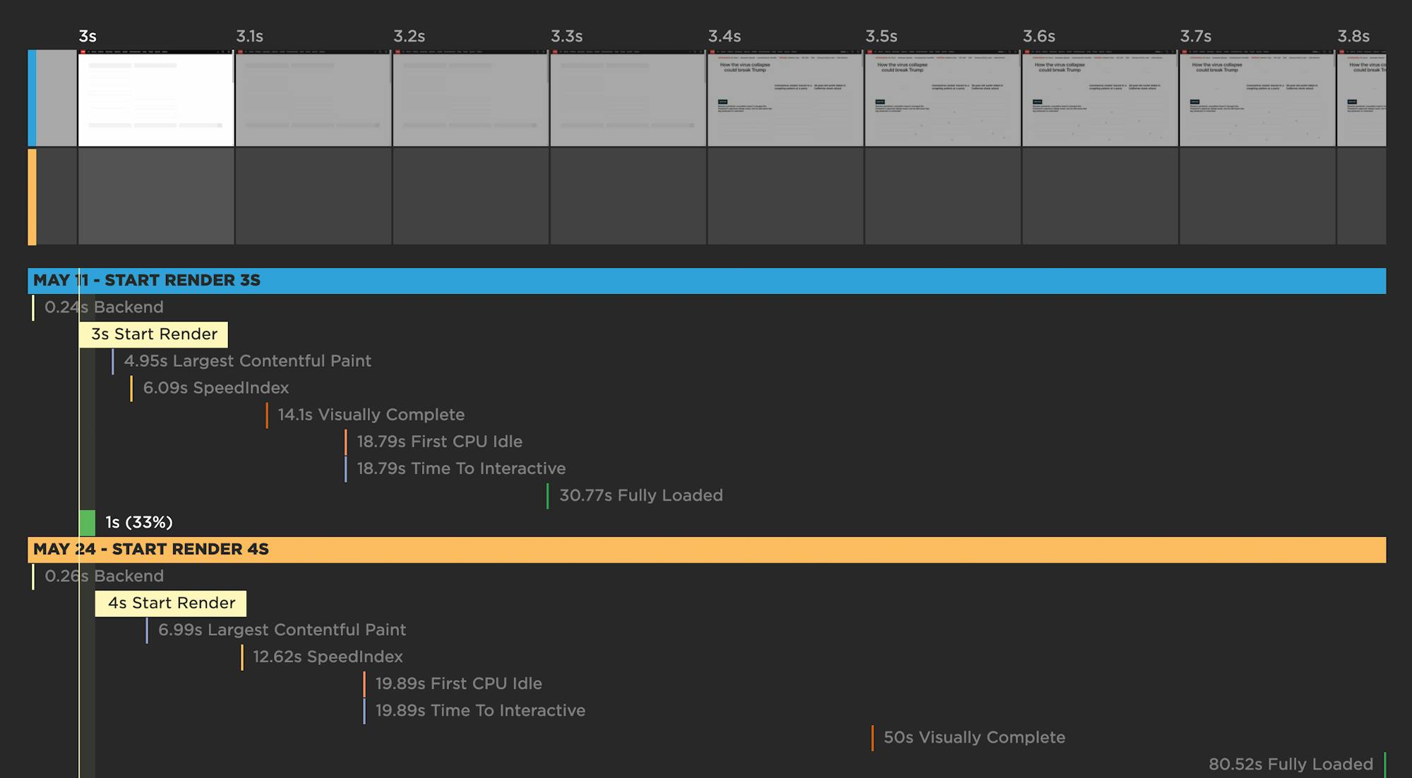 Predictions for tomorrow? : r/CoDCompetitive