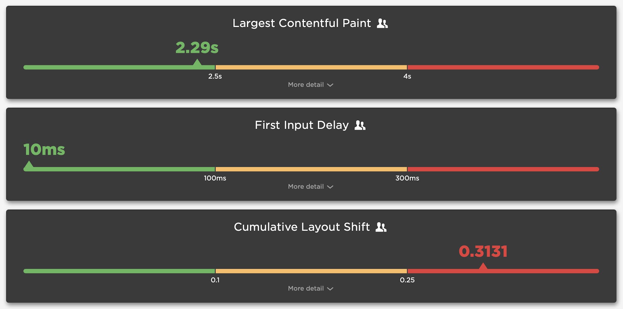 Vitals Dashboard