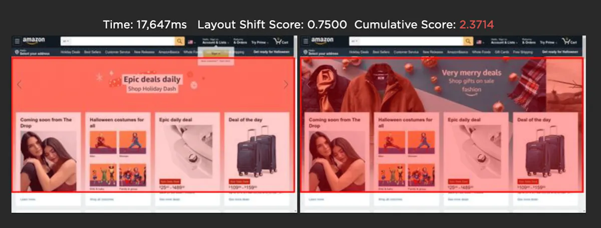 Understanding and Improving Cumulative Layout Shift (CLS) | SpeedCurve